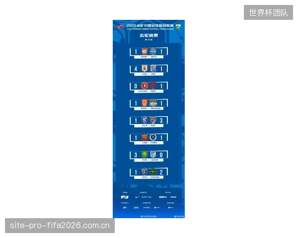 成都蓉城以九连胜强势开局，半程领跑2026赛季中超积分榜。