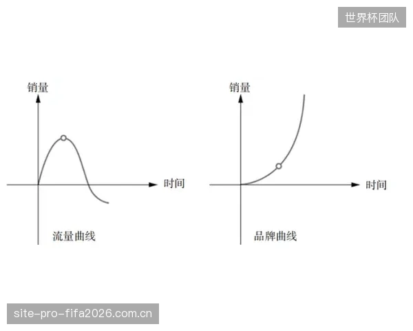 引入预测性反冲洗逻辑后，过滤系统的非计划停机故障率同比剧减超过60%